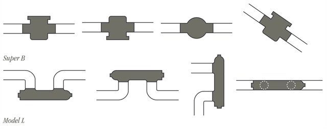 Installation types for Eriez liquid trap magnet